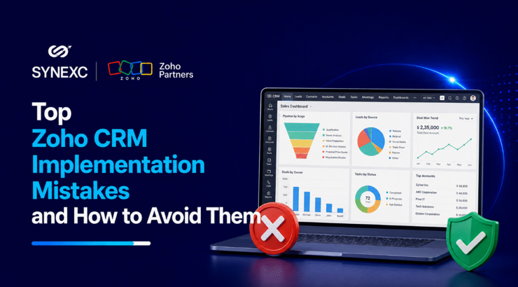Zoho CRM Implementation